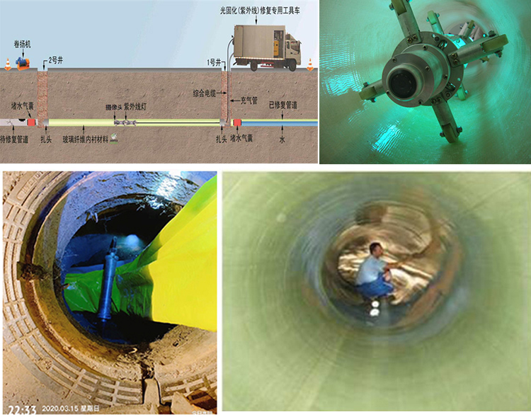 莞城街道UV-CIPP内衬修复